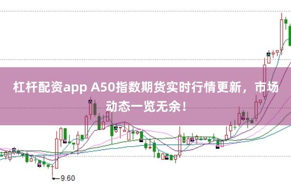 杠杆配资app A50指数期货实时行情更新，市场动态一览无余！
