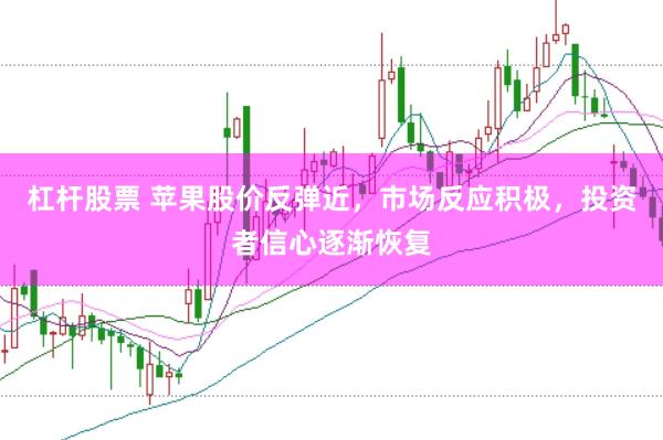 杠杆股票 苹果股价反弹近，市场反应积极，投资者信心逐渐恢复