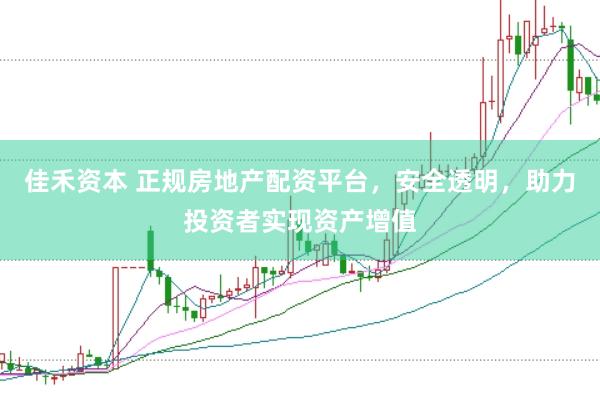 佳禾资本 正规房地产配资平台，安全透明，助力投资者实现资产增值