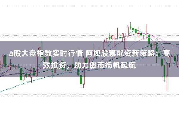 a股大盘指数实时行情 阿坝股票配资新策略：高效投资，助力股市扬帆起航