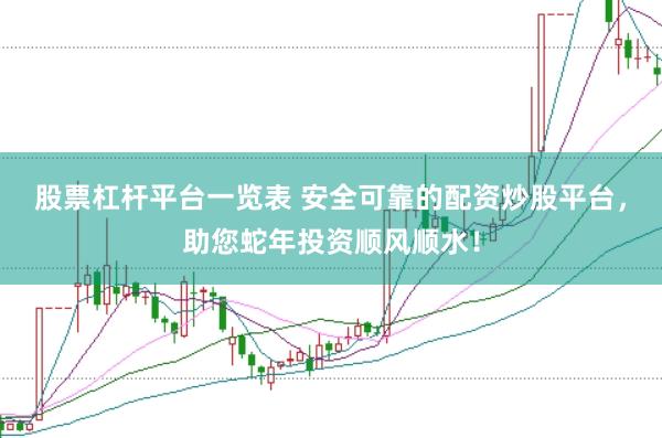股票杠杆平台一览表 安全可靠的配资炒股平台，助您蛇年投资顺风顺水！