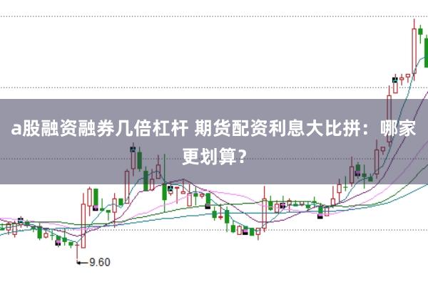 a股融资融券几倍杠杆 期货配资利息大比拼：哪家更划算？