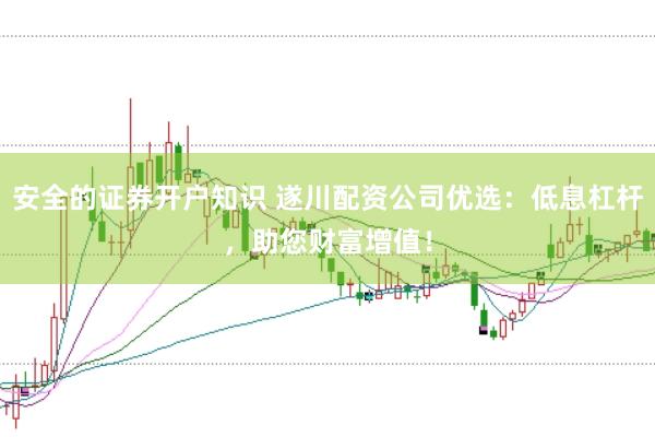 安全的证券开户知识 遂川配资公司优选：低息杠杆，助您财富增值！