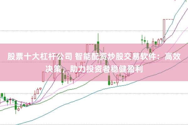 股票十大杠杆公司 智能配资炒股交易软件：高效决策，助力投资者稳健盈利
