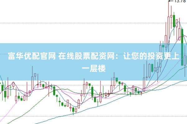 富华优配官网 在线股票配资网：让您的投资更上一层楼
