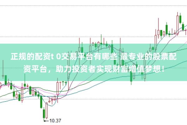 正规的配资t 0交易平台有哪些 最专业的股票配资平台，助力投资者实现财富增值梦想！