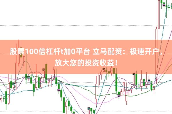 股票100倍杠杆t加0平台 立马配资：极速开户，放大您的投资收益！