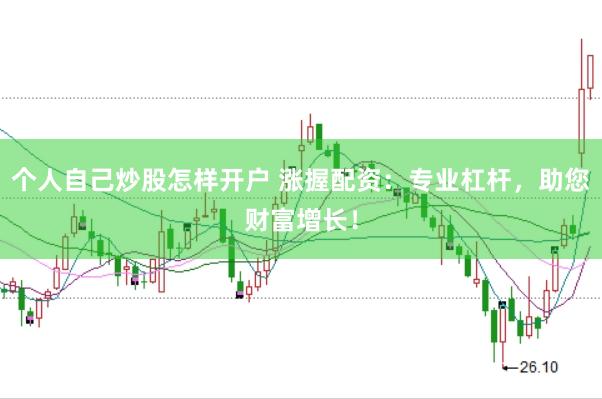 个人自己炒股怎样开户 涨握配资：专业杠杆，助您财富增长！