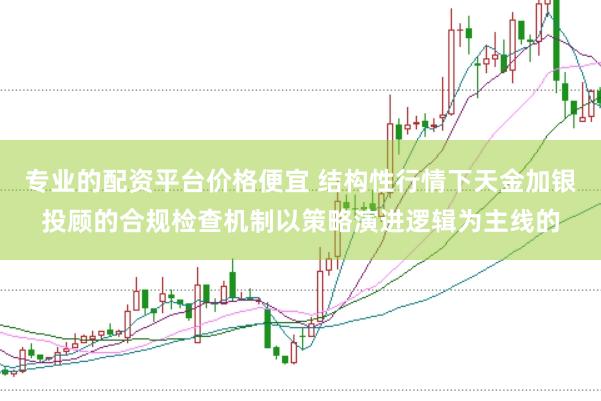 专业的配资平台价格便宜 结构性行情下天金加银投顾的合规检查机制以策略演进逻辑为主线的