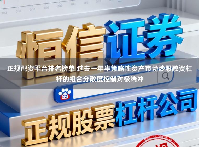正规配资平台排名榜单 过去一年半策略性资产市场炒股融资杠杆的组合分散度控制对极端冲