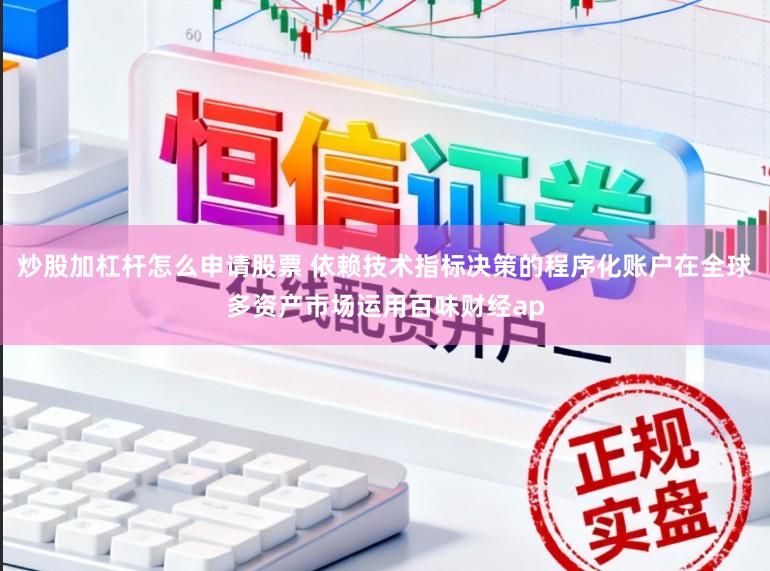炒股加杠杆怎么申请股票 依赖技术指标决策的程序化账户在全球多资产市场运用百味财经ap